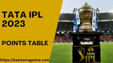 IPL Points Table