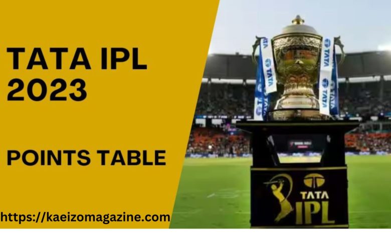 IPL Points Table