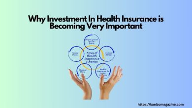 The Imperative of Health Insurance Investment: Securing Your Future Well-Being