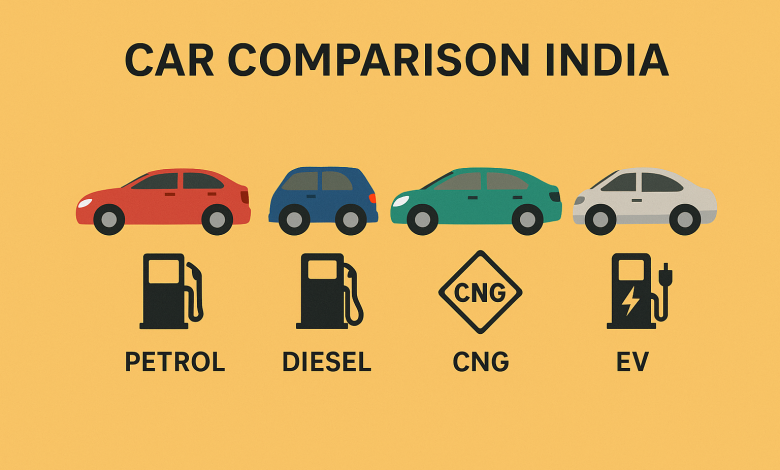 op Affordable Car Segments in India: Petrol vs Diesel vs CNG vs EV